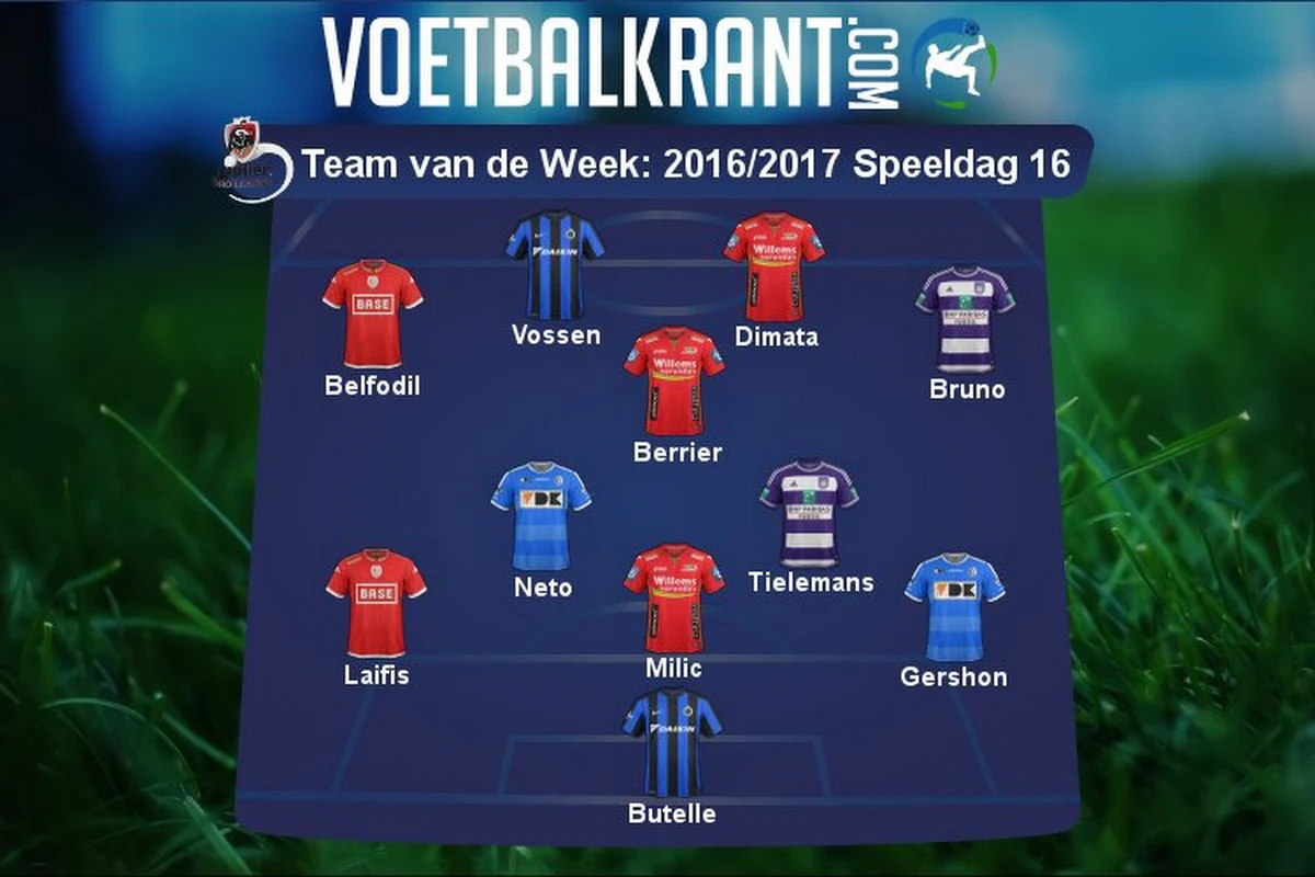 Dit is ons Team van de Week!