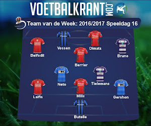 Dit is ons Team van de Week!