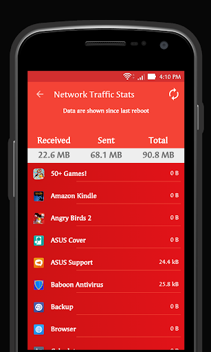 免費下載工具APP|Antivirus for Android app開箱文|APP開箱王