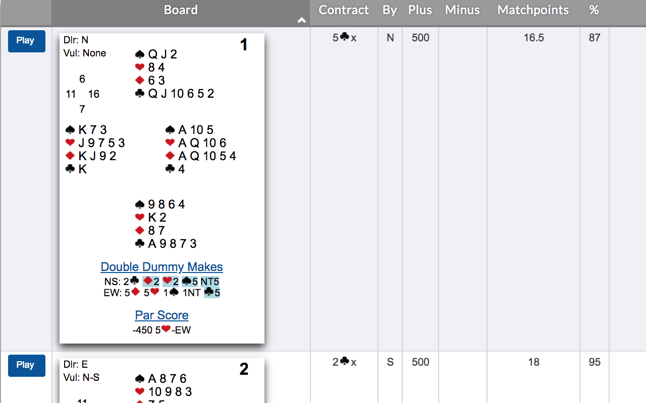 ACBL Live Hand Diagrams Preview image 1