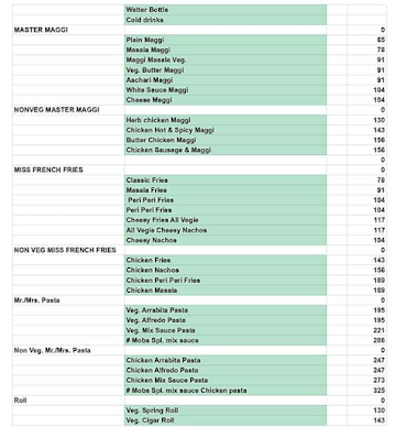 Food Mobs menu 