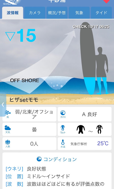 NV350キャラバンのサーフトリップ・まだまだ夏日☀️に関するカスタム事例の投稿画像5枚目