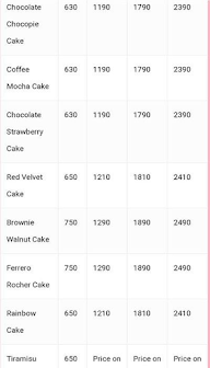 Healthy Treats menu 4