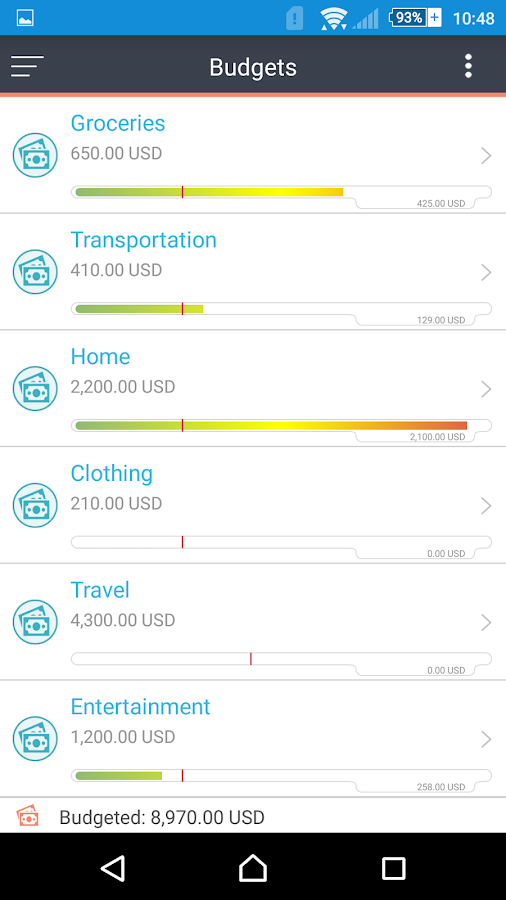   MoneyWiz 2 - Personal Finance: captura de pantalla 