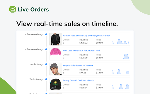 Shopify Live Orders by SimplyTrends.co