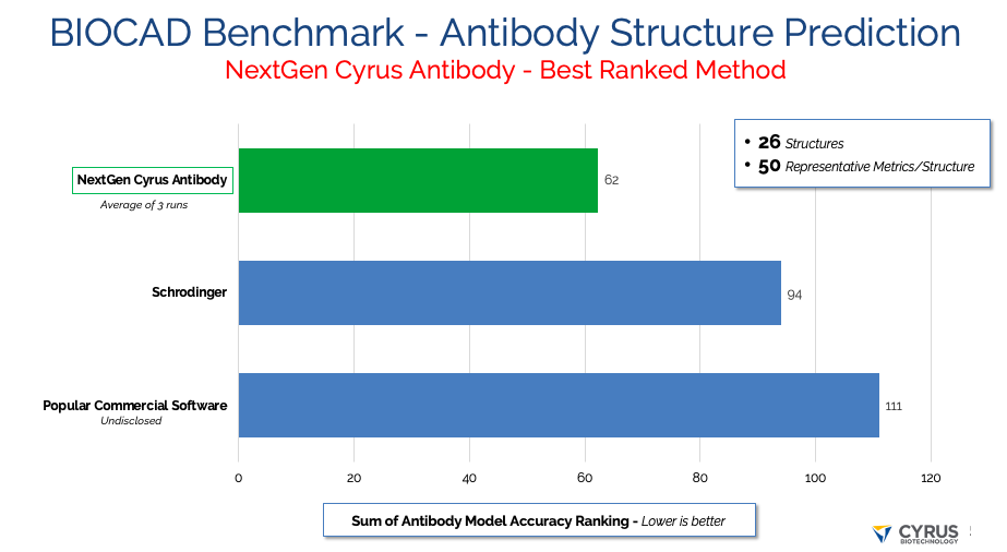 A screenshot of a cell phoneDescription automatically generated