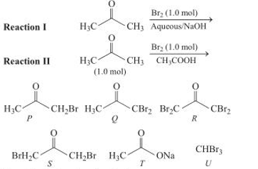 Chemical Reactions of Aldehydes and Ketones