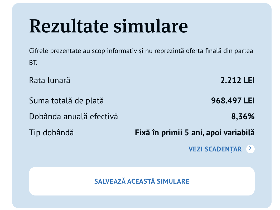 refinantare credit ipotecar