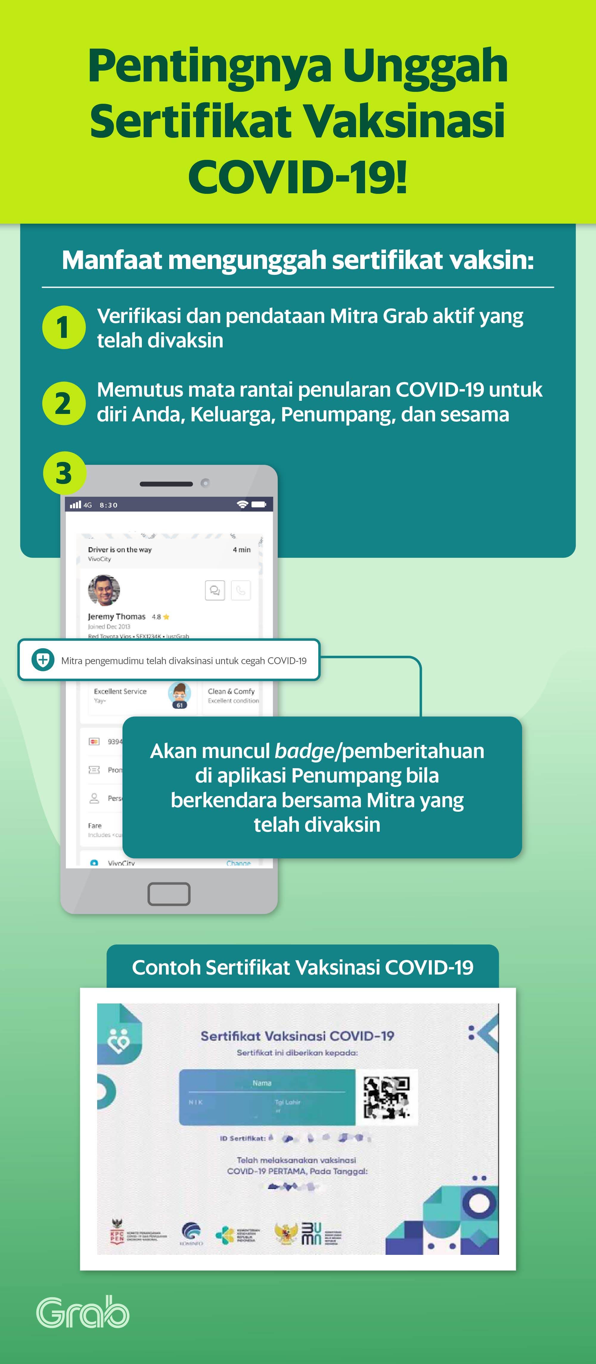 Aplikasi sertifikat vaksin covid 19