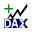 DAX Ticker