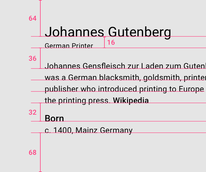 Vertical spacing & line-height in design systems – Fonts Knowledge - Google  Fonts