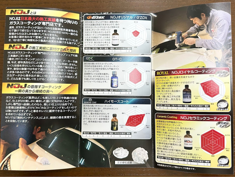 アイのHotate.com💃🏻・ホタテドットコム・ホタテ.com・ホタテ.COM・hotate.com・HOTATE.COM・ほたてどっとこむ・ほたて.com・ほたて.COM・紅の彼女💃🏻・ソウルレッドS2000・魔王・ホンダ・AP1・AP2・アバルト・124・124スパイダー・124spider・アイ・i・Crimson girlfriend・魔王S2000・ムーヴ・ドアバイザー有り派無し派・MFゴースト・MFG・週間投稿イベント・オープンカー・オープンドライブ・峠・ワインディング・イニシャルD・ドリフト・イニD・86・GR・AE86・BRZ・FR・MT・VTEC・タイヤ交換・映画グランツーリスモ・UP GARAGE・対戦・実写・救急車・メンテナンス・三益・ジョイフル・コメダ珈琲・TAKOROKU・タコ焼き・ポップコーン・回鍋肉・ホルモン・焼鳥・カマキリ・セラミックコーティング・NOJ・アジアンタイヤ・KR20A・KENDA・KAISER・アジアンタイヤ・ハイグリップ・ラジアル・ハイメディック21・ドライビングシミュレーター・カレンダー・唐揚げ・息子に関するカスタム事例の投稿画像8枚目