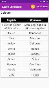 Learn Lithuanian(圖5)-速報App