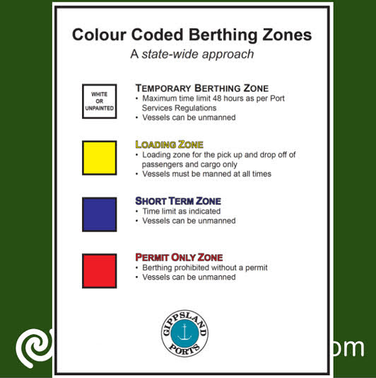 State-wide approach for Colour coded berthing zones