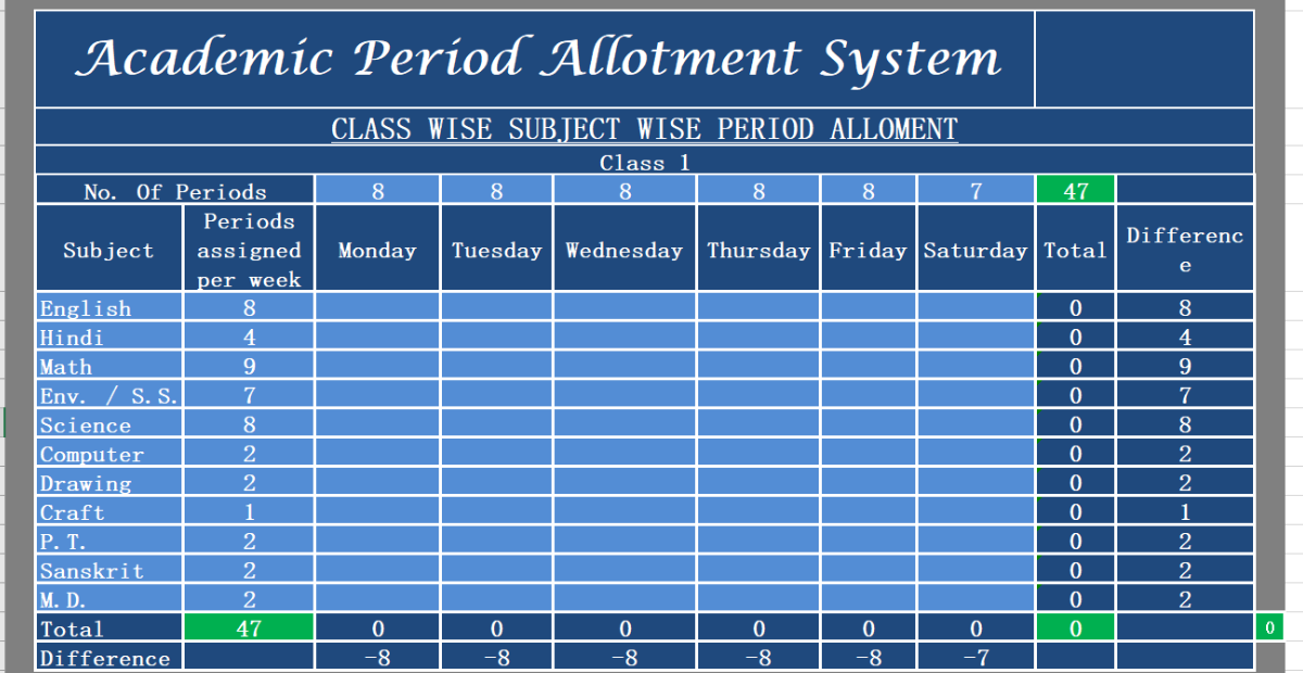 class allotment sheet | allotting periods in a class 