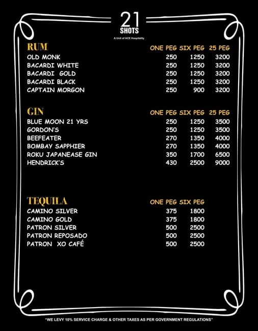 21 Shots "The MRP Bar" menu 