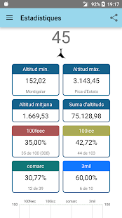 Cims de Catalunya(圖8)-速報App