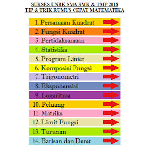 Download SUKSES UNBK 2018 MATEMATIKA SMA SMK SMART TRIK For PC Windows and Mac