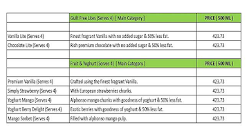 London Dairy menu 