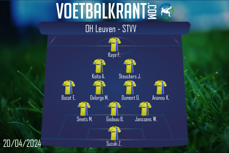 Opstelling STVV | OH Leuven - STVV (20/04/2024)