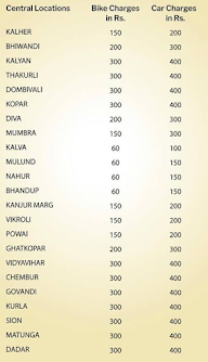 Prashant Corner menu 1