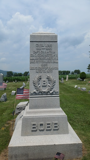 Civil War Monument