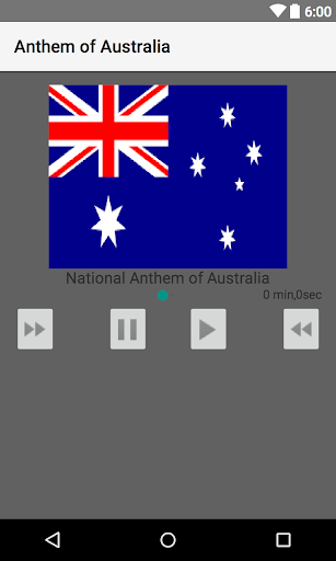 Anthem of Australia