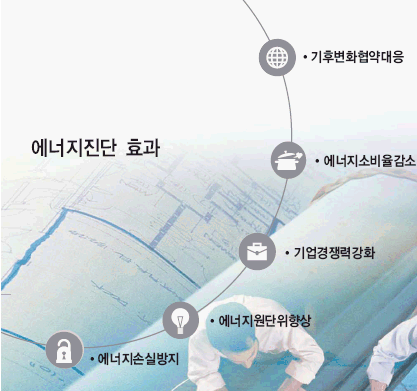 진단효과사진.png