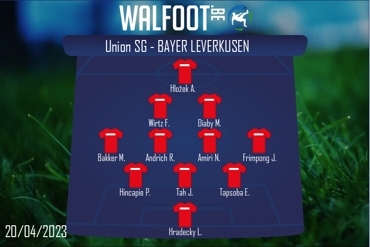 Composition Bayer Leverkusen | Union SG - Bayer Leverkusen (20/04/2023)