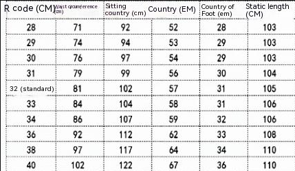 Retro Büyük Yırtık Boya Efektli Streç Yıkanmış Jean, rahatlık ve stil. Bu benzersiz ve dayanıklı jeanlerle vintage bir görünüm elde edin.