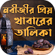 Download নবীজী (সা:) এর প্রিয় খাবার ~ Nobijir prio khabar For PC Windows and Mac 1.0