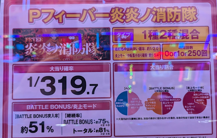 新代打の神様さんが投稿した寄り道番外残業パート2・レバブル🟥は当たり🌈よ!・8月初勝利！・こづかい💴💸復活！に関するカスタム事例の投稿画像6枚目
