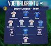 Ons team van de week in de Super League: Gent en OH Leuven maken de dienst uit, ook Genk, Anderlecht en Heist krijgen vertegenwoordiging