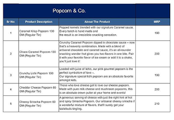 Popcorn & Co. menu 