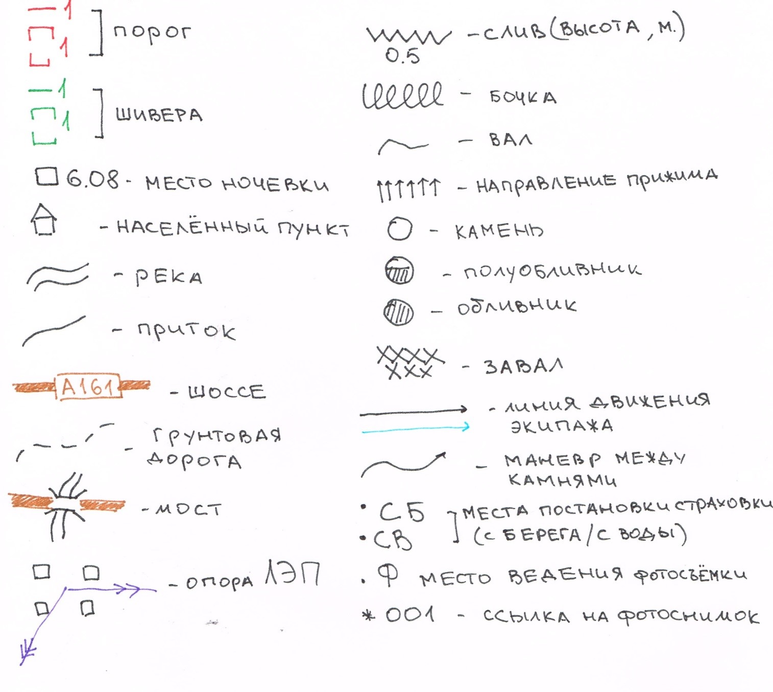 C:\Users\1\Desktop\Зайчег или котег\Поход 2013\Наш отчёт\Схемы\Знаки25112013_0001.jpg