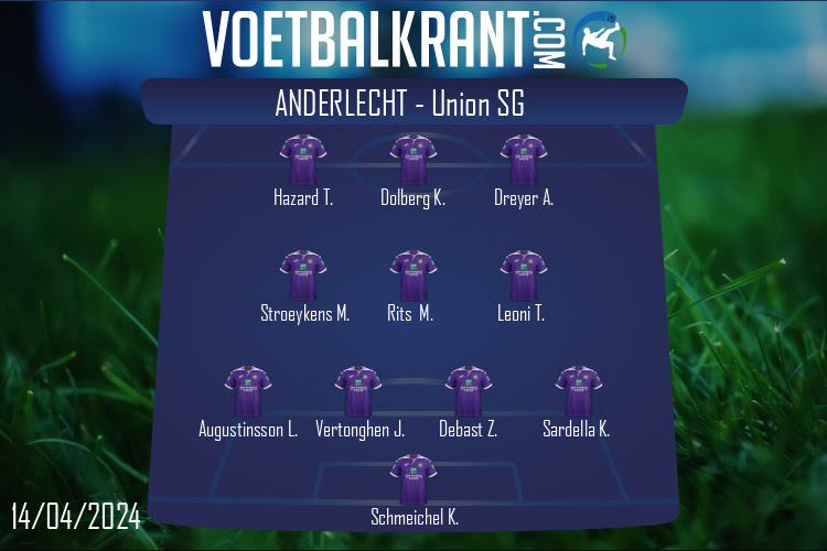 Opstelling Anderlecht | Anderlecht - Union SG (14/04/2024)