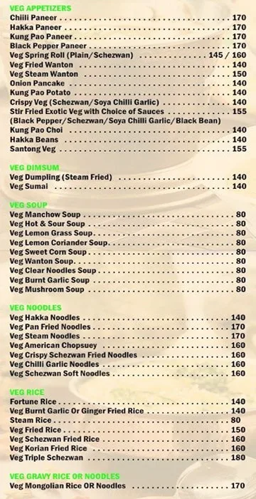 Wow! China By Wow! Momo menu 