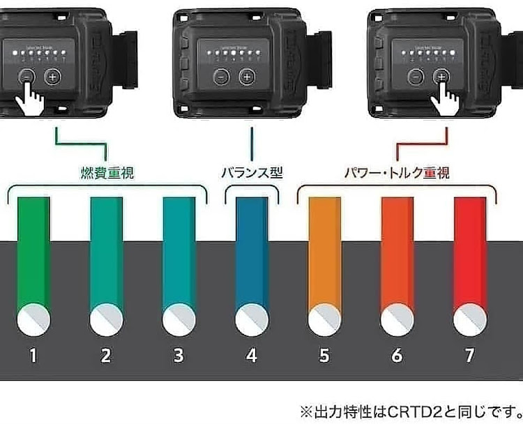 の投稿画像2枚目