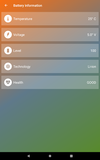 Charger 5X - Indian Fast Ultra Battery Charger