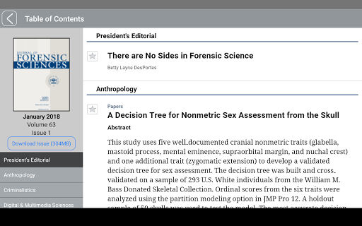 Journal of Forensic Sciences