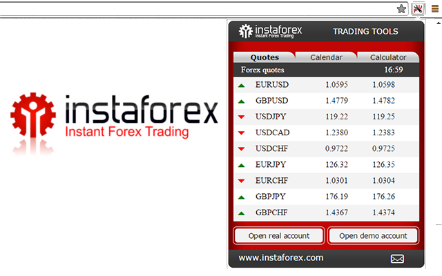 Trading tools Preview image 1