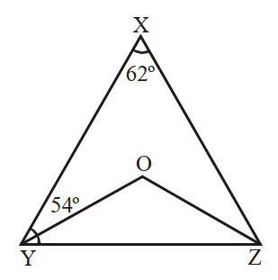 Types of Triangles