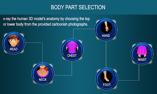 Screenshot Xray Scanner : Body Scanner