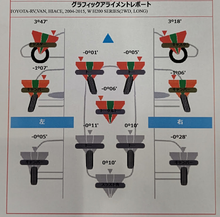 の投稿画像2枚目