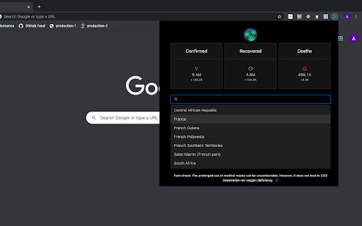 COVID-19 Footprint | Coronavirus Live Tracker