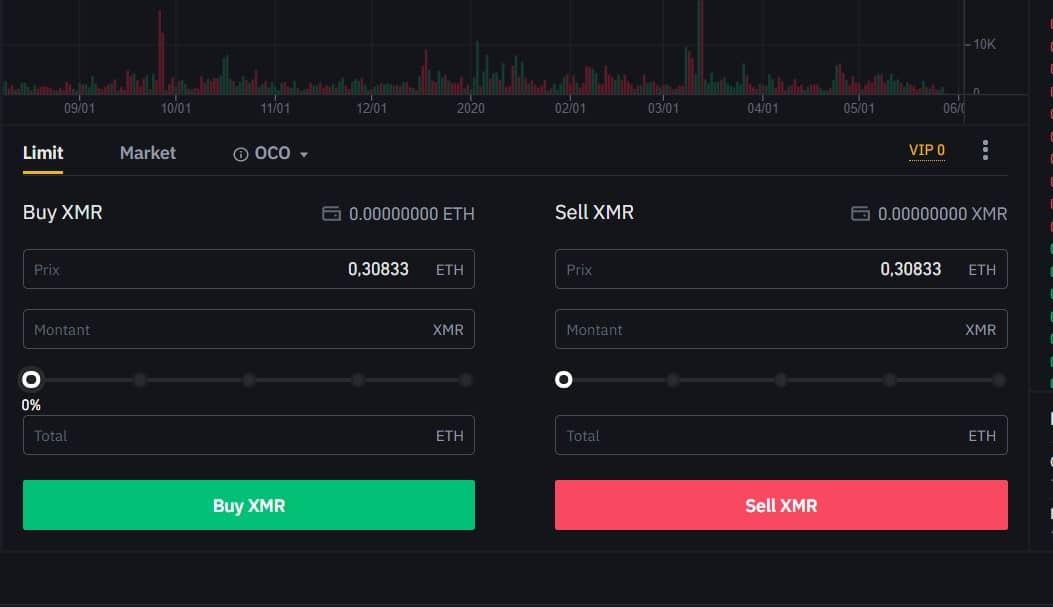 Page d'achat de Monero avec de l'Ethereum sur Binance