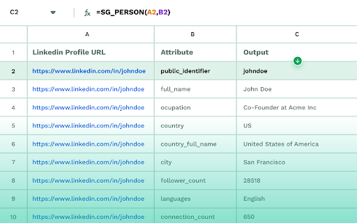 Sapiengraph - Fresh B2B Data in Sheets