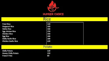 Hunger Choice menu 