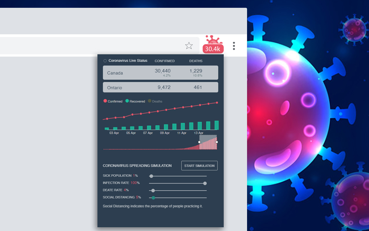 Coronavirus Live Status | COVID-19 Simulator Preview image 7