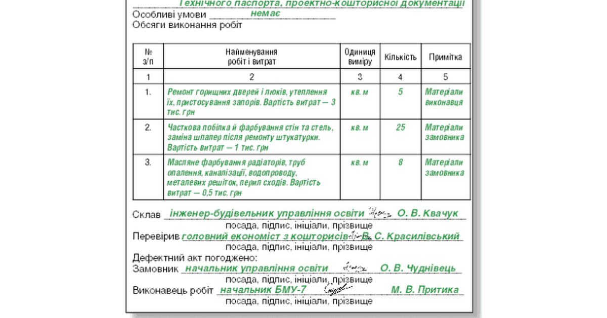 образец акта осмотра основных средств для списания